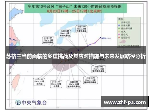 苏格兰当前面临的多重挑战及其应对措施与未来发展路径分析