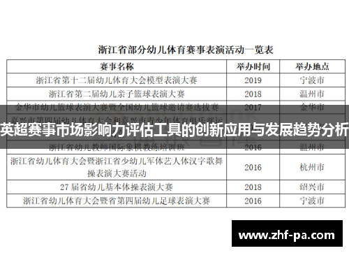 英超赛事市场影响力评估工具的创新应用与发展趋势分析